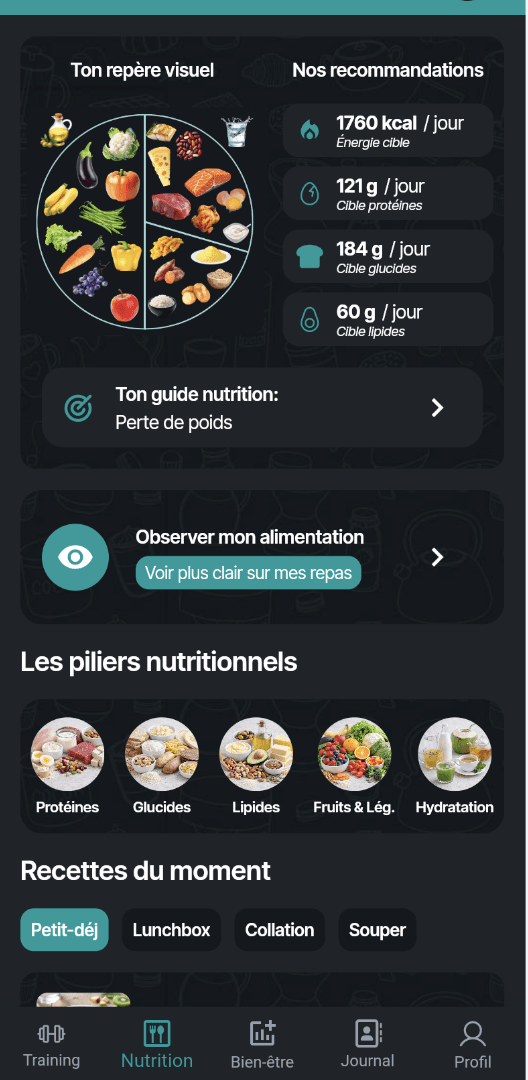 Nutrition personnalisée ARDN